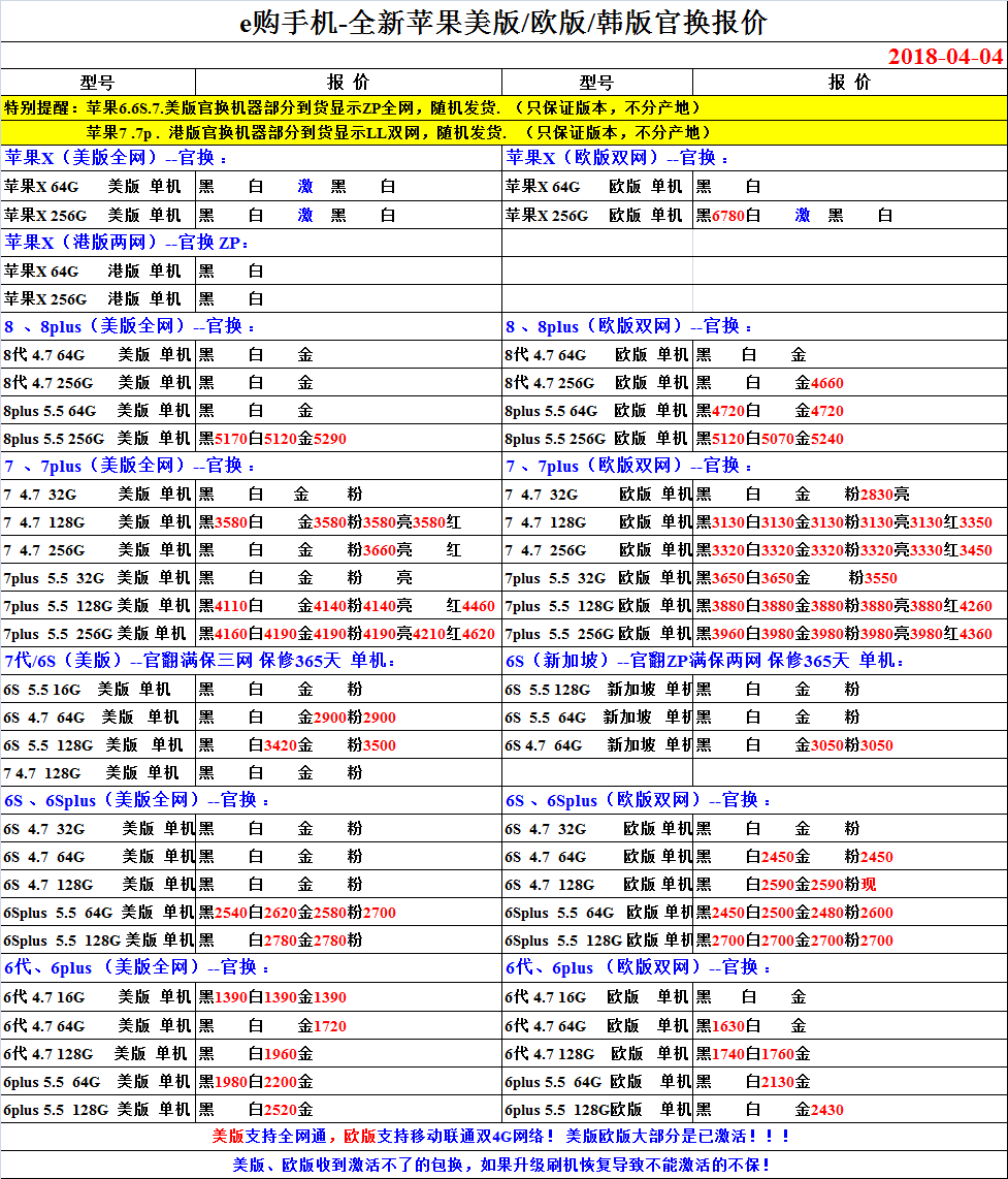 2018年4月4日苹果官换手机报价